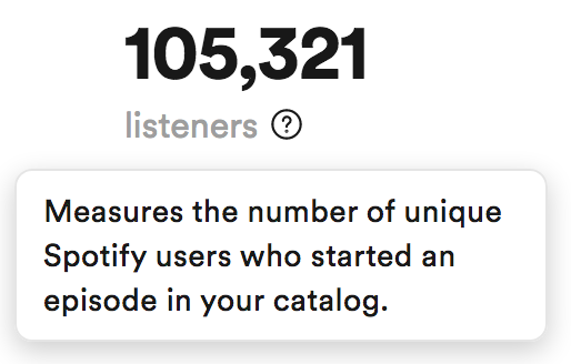 My Stats: Apple Podcasts vs Spotify