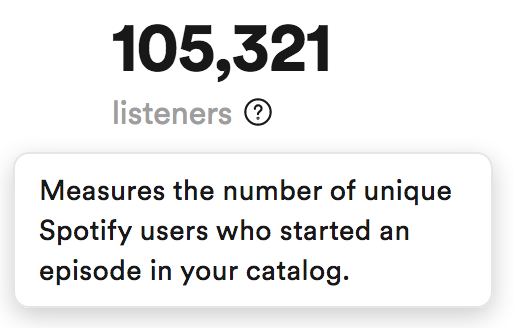 where do i find my spotify stats for listeners